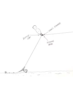 PB PRODUCTS BUOY EYE SWIVEL BOTTLE CAP -Div Klein Karper Verkoop pb products buoy eye swivel bottle cap 2